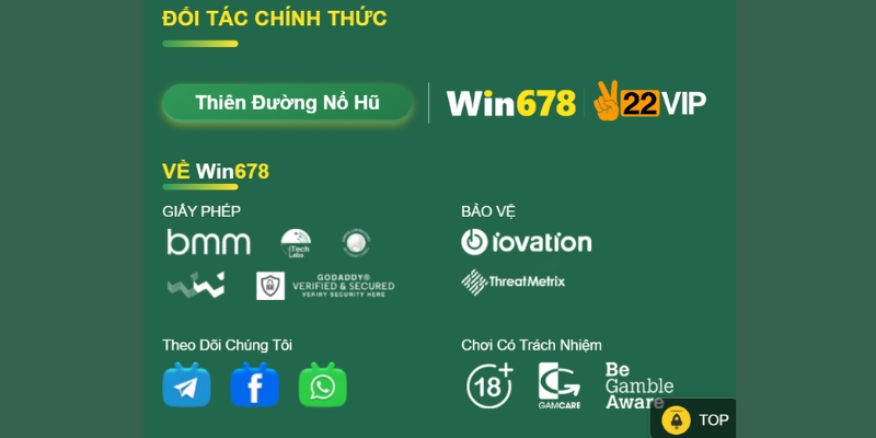 Hành trình hình thành WIN678